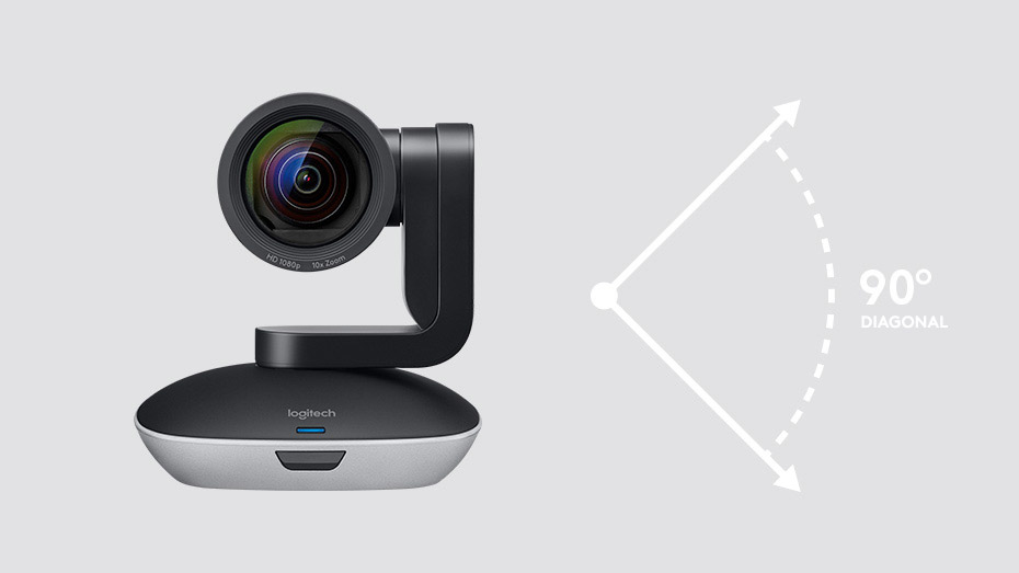 Camara Videoconferencia Logitech Ptz Pro2 1080P 10X 260 960 001184